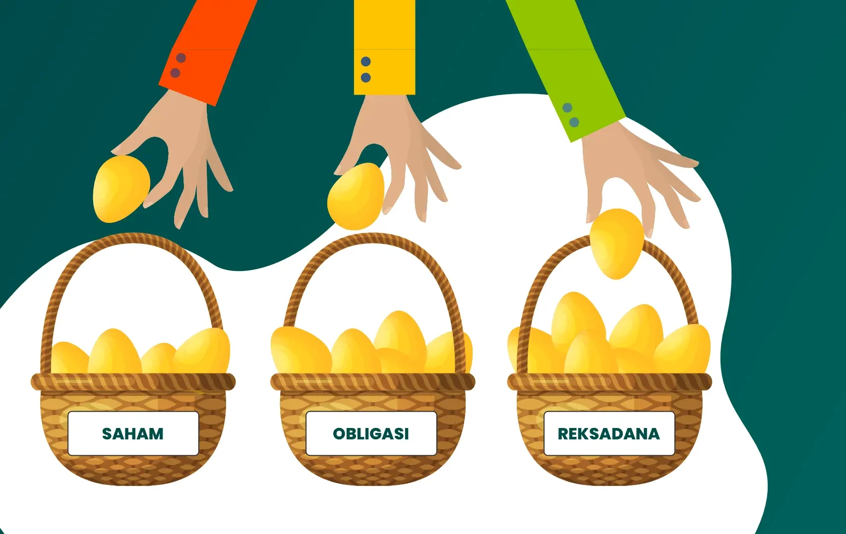 Diversifikasi Bisnis dan Investasi: Strategi Jitu untuk Minimalkan Risiko dan Maksimalkan Keuntungan 1 Strategi Jitu