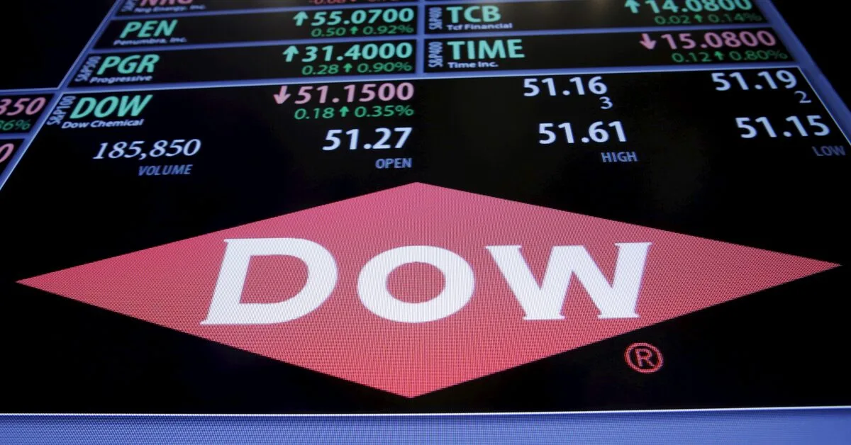 dow