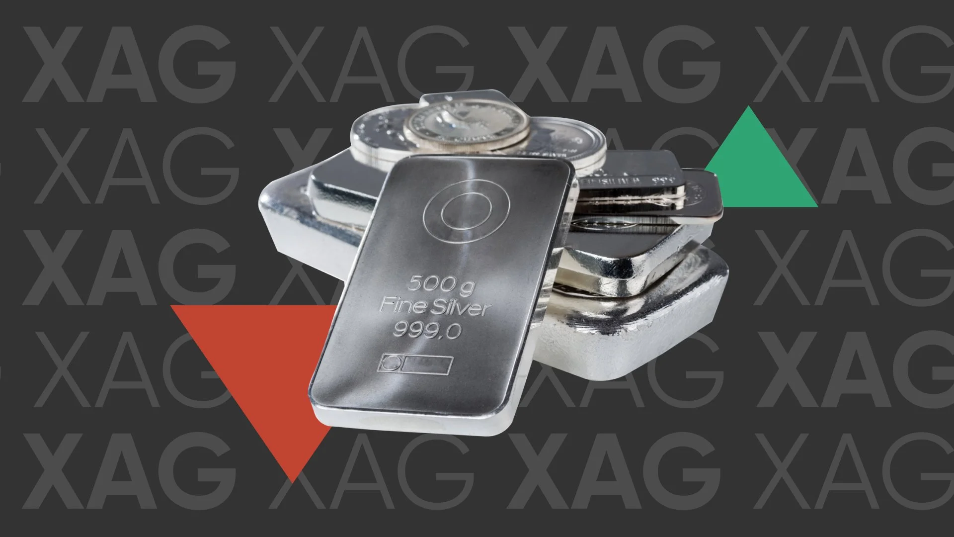 Peluang Buy XAGUSD, 3 Sinyal Kuat Harga Perak Siap Lanjut Rally