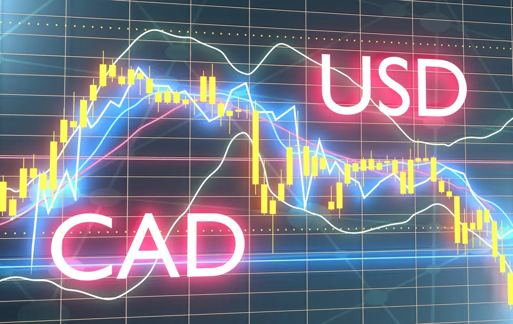 USD/CAD Turun 1% Jelang Keputusan The Fed